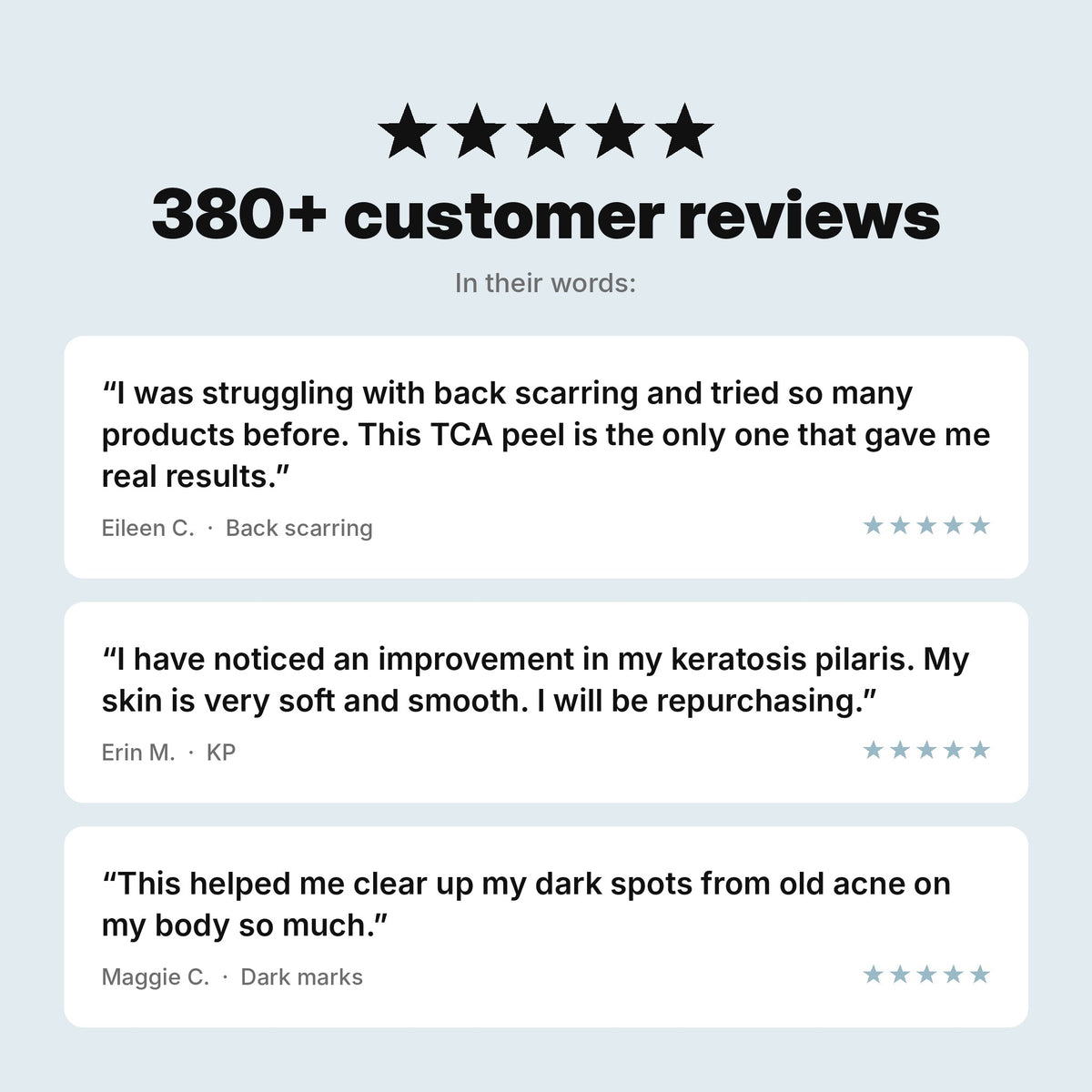Customer reviews of TCA Multi-Acid Body Peel for back scarring, keratosis pilaris, and dark marks from body acne.