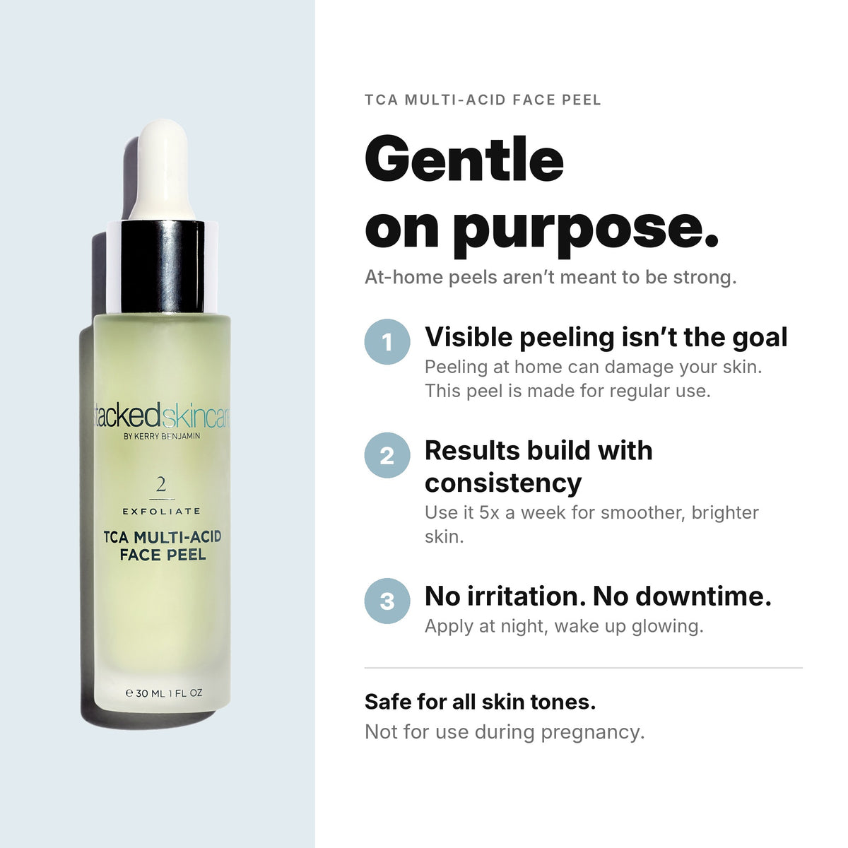 TCA Multi-Acid Face Peel is gentle on purpose: visible peeling isn't the goal, use it 5x a week for results that build, with no irritation or downtime.